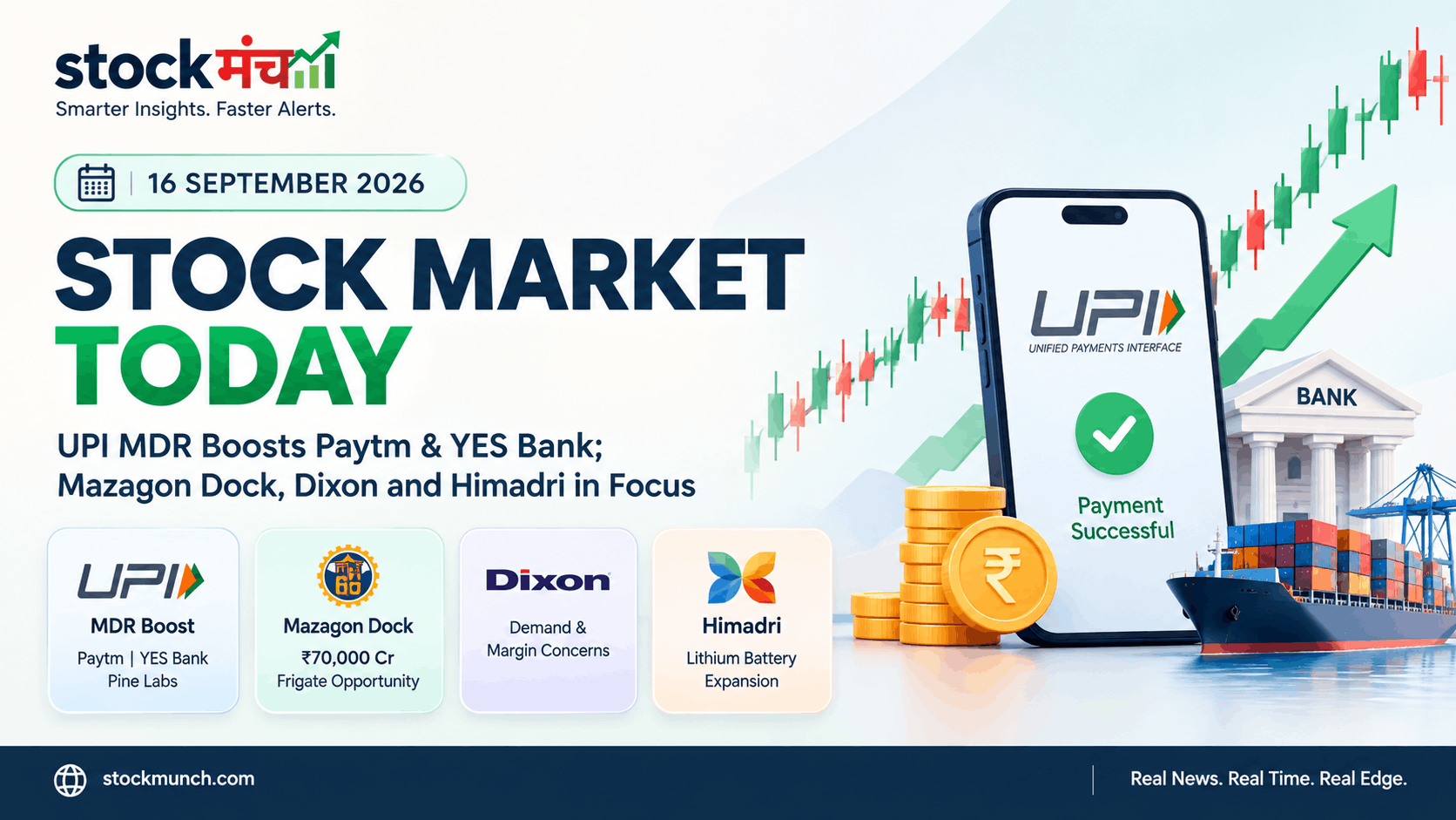 Stock Market Today (16 September 2026): UPI MDR Boosts Paytm & YES Bank; Mazagon Dock, Dixon and Himadri in Focus