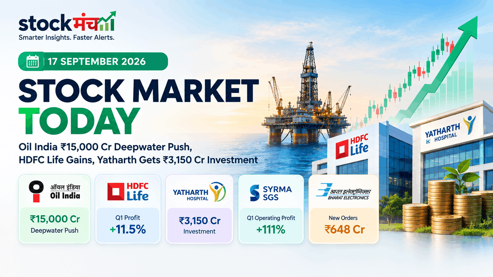 Stock Market Today (17 September 2026): Oil India ₹15,000 Cr Deepwater Push, HDFC Life Gains, Yatharth Gets ₹3,150 Cr Investment