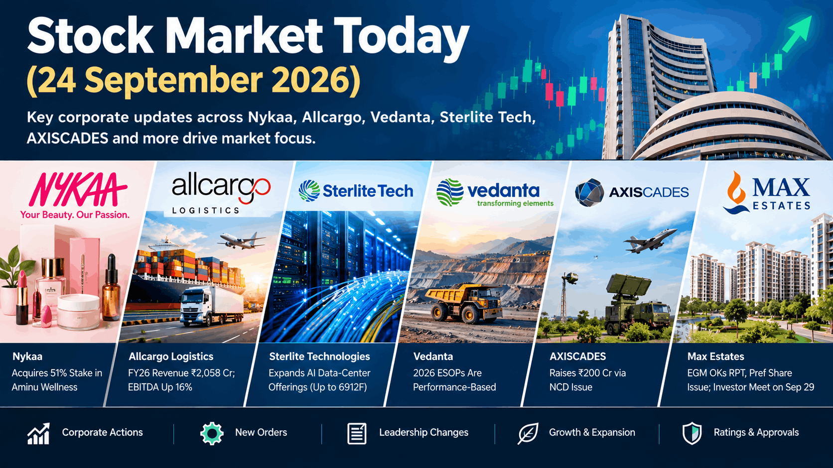 Indian Stock Market Today (24 September 2026): Nykaa, Allcargo, Vedanta, Sterlite Tech and Max Estates in Focus